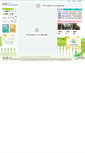 Mobile Screenshot of 1388.yc.go.kr
